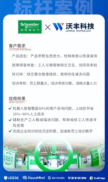 沃丰科技ServiceGo售后服务系统打造数字化管理服务体系