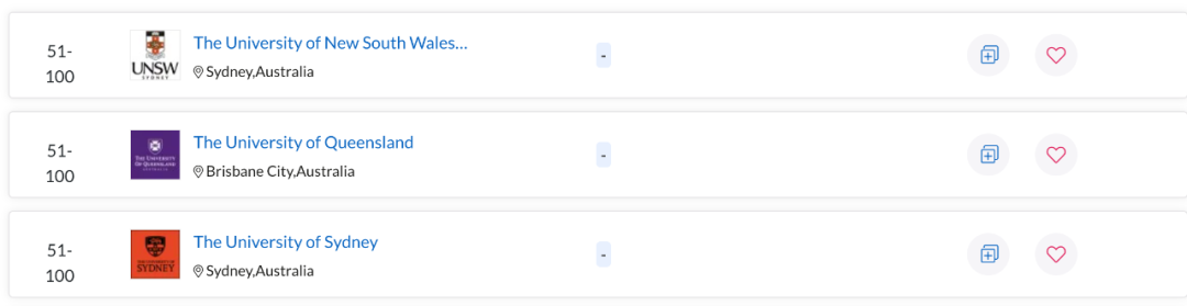 QS世界大学学科排名出炉！澳洲多校表现亮眼，一专业拿下全球第一