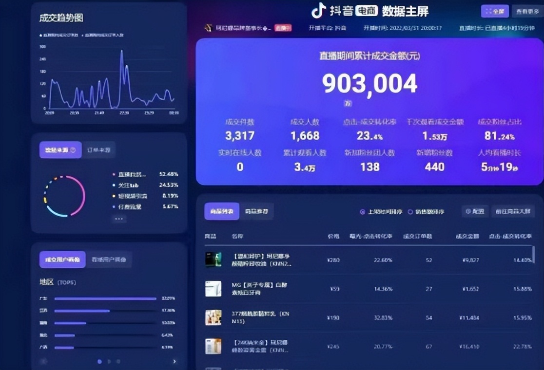 抖音直播怎么开?