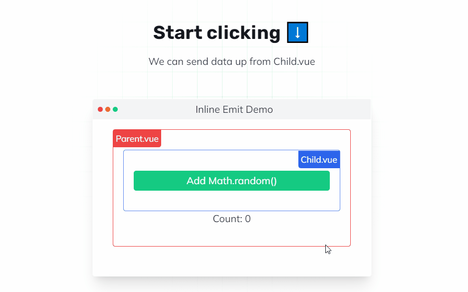 Vue3 $emit指南--包含选项API、组合API以及 setup 语法糖