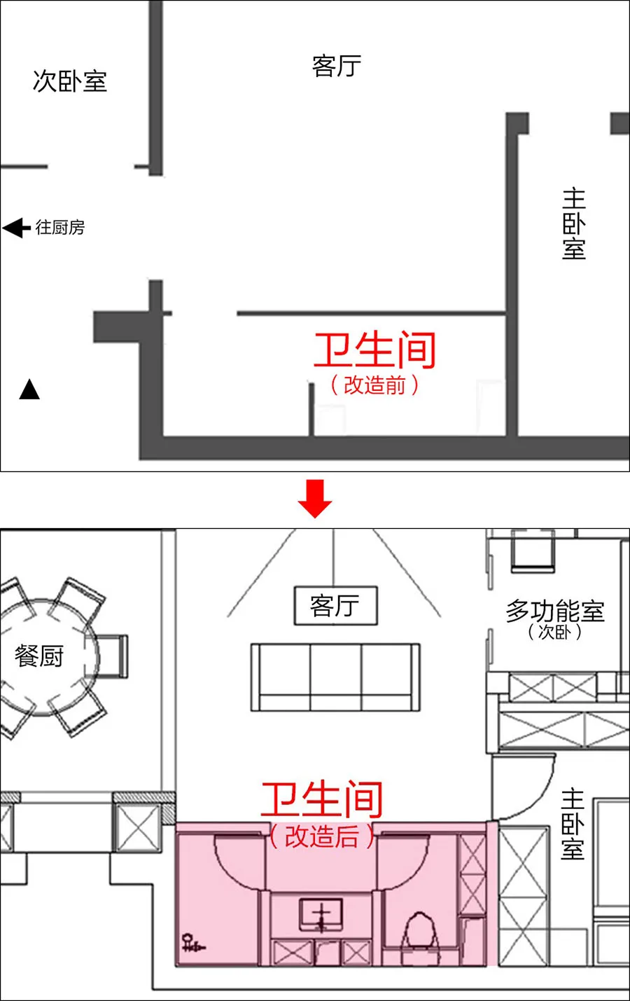 北京66㎡公寓，2室拆墙变身大平层，还有三分离卫生间，太赞