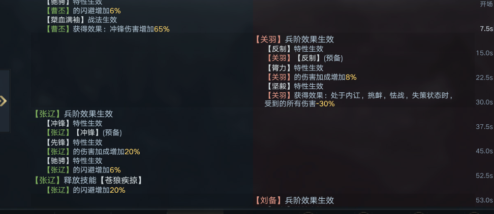 三国志11堵路大法强无敌！新三国这招策略玩法经更强，却常被忽略