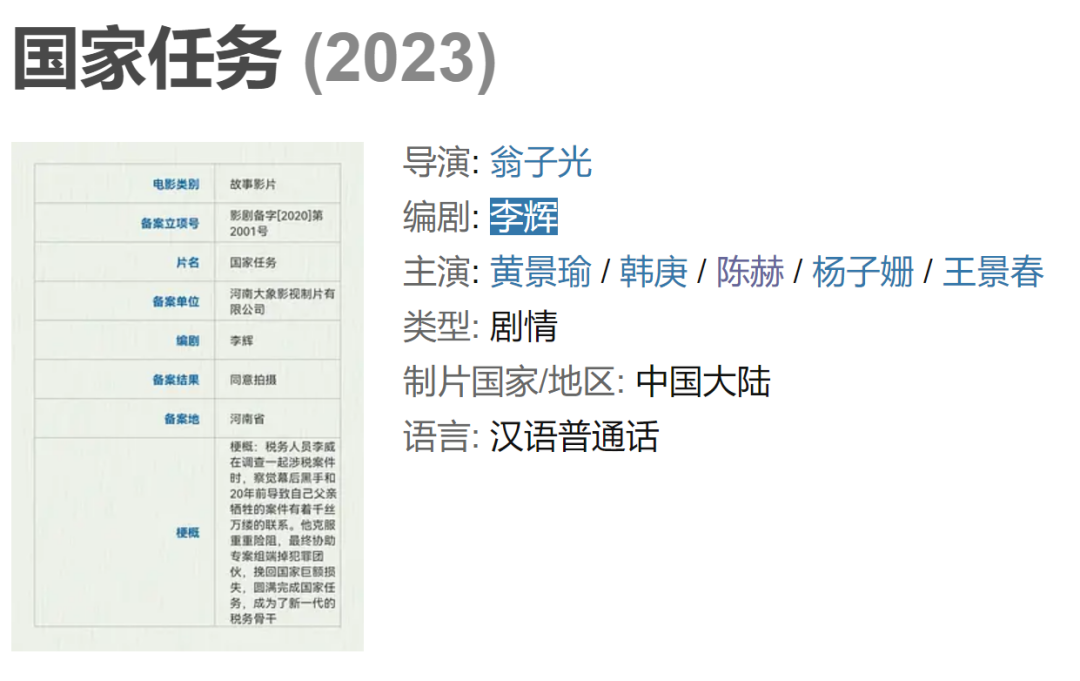 颜值低却不缺资源的男星，有人影视综全开花，有人连演13部甜宠剧