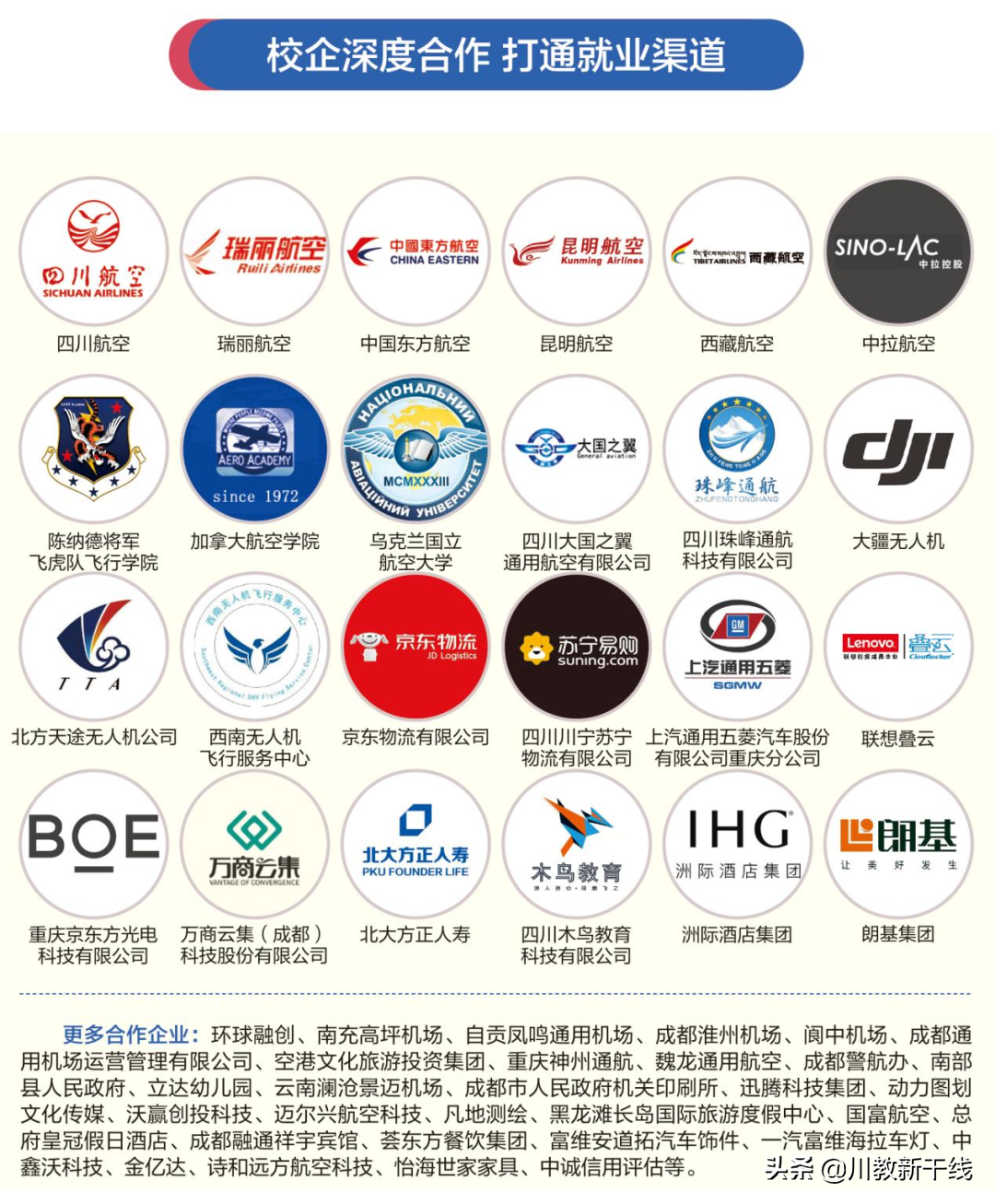 就业升学路皆宽——走进中国第一所通用航空高校天府通航学院