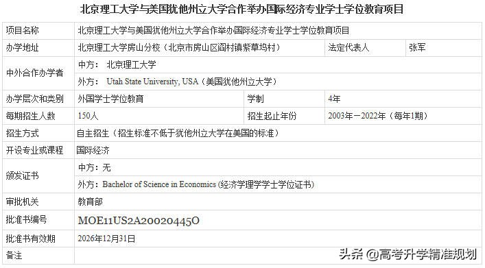北京理工大学4+0国际本科中外合作办学4+0项目2022年自主招生简介