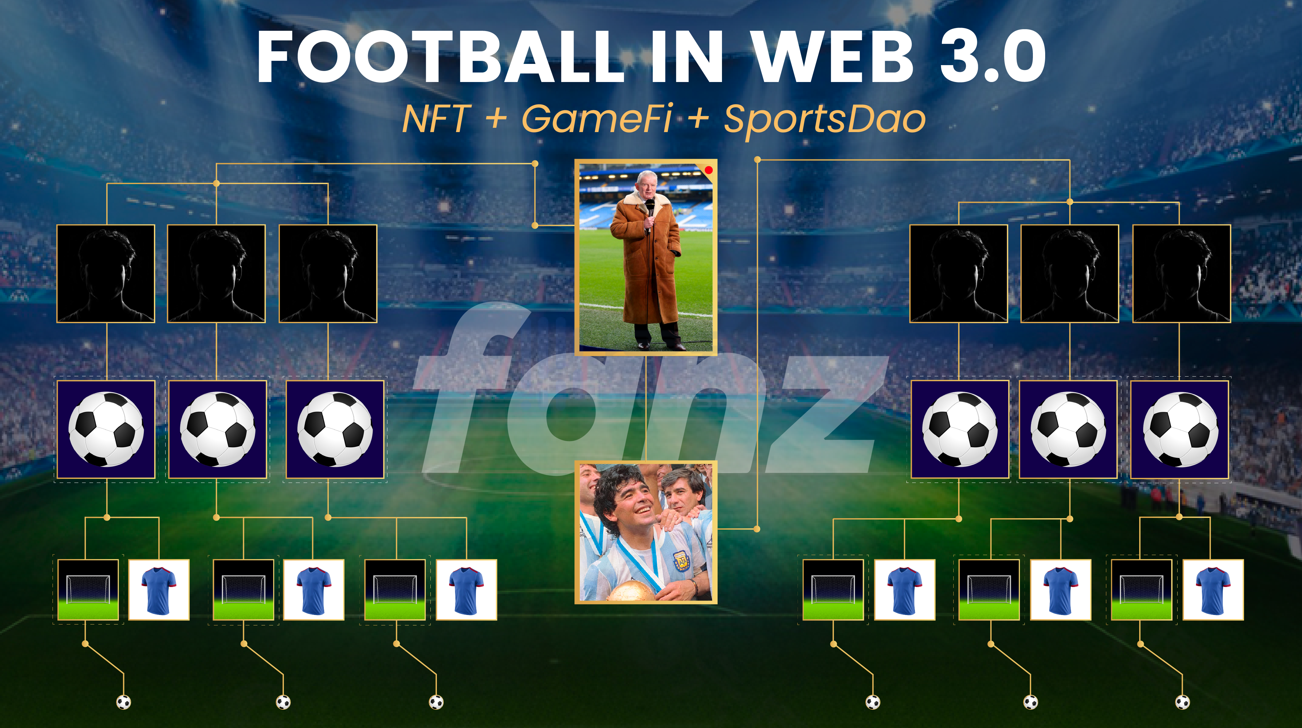 BBC传奇足球评论员系列NFT将上线fanz，后者如何打造Web3足球平台