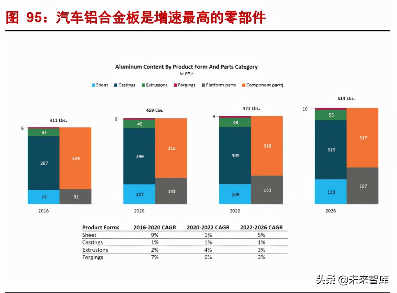 有色金属行业研究：钢铁铝铜，稳增长在进行，基本金属反转机会