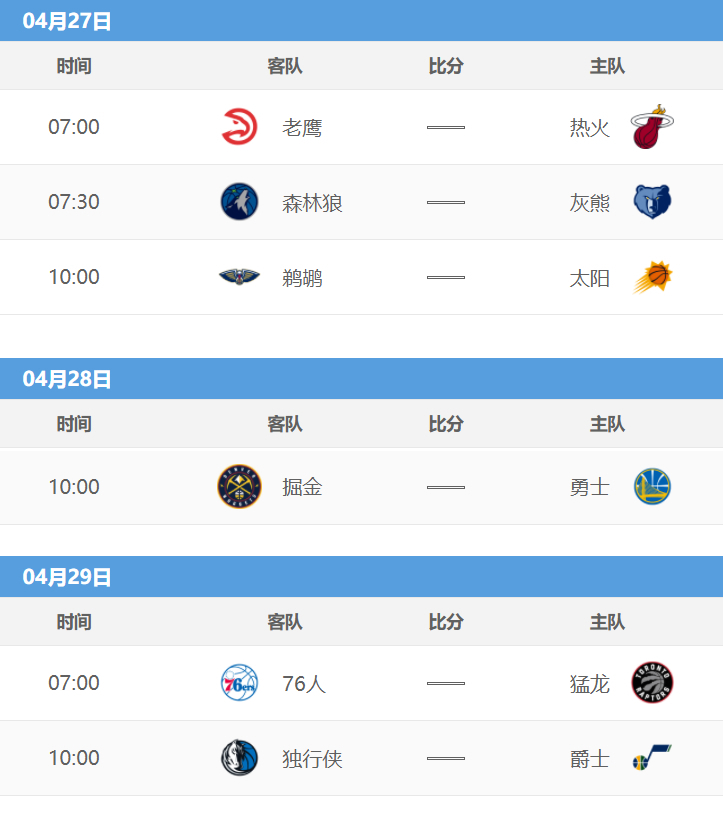 4月26日nba季后赛战报|暨2021-22赛季nba季后赛对阵图 赛程表
