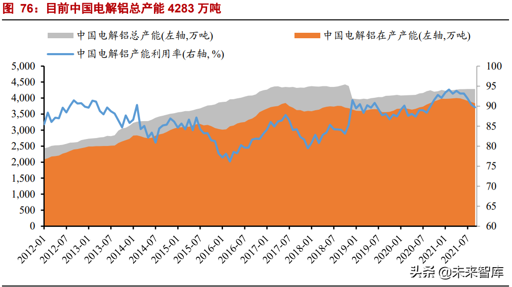 有色金属行业研究：钢铁铝铜，稳增长在进行，基本金属反转机会