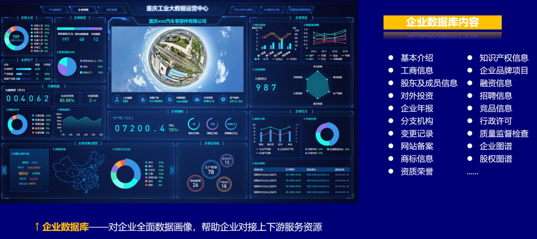 龙智造工业云平台助力梁平工业园区智慧建设发展加速跑