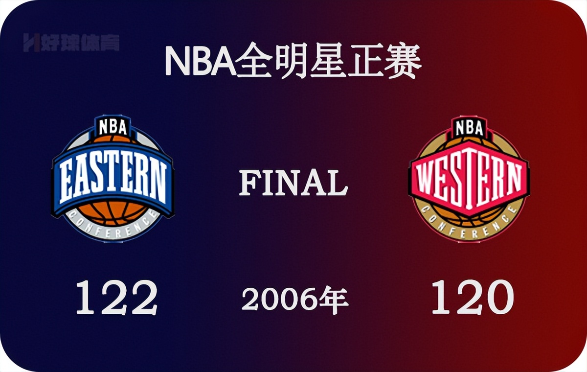 艾弗森比赛录像回放(2006年NBA全明星正赛 全场高清录像)