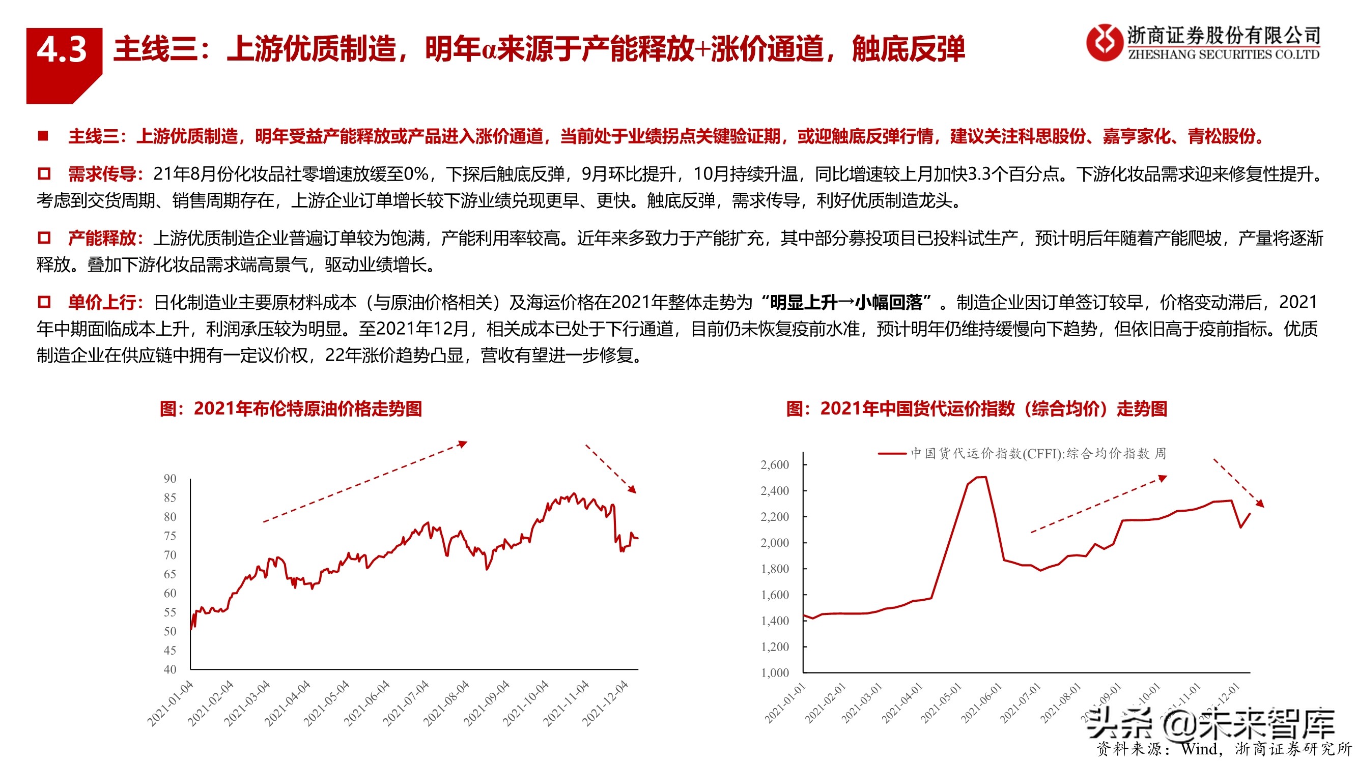 化妆品行业2022年投资策略：拥抱龙头，掘金新锐