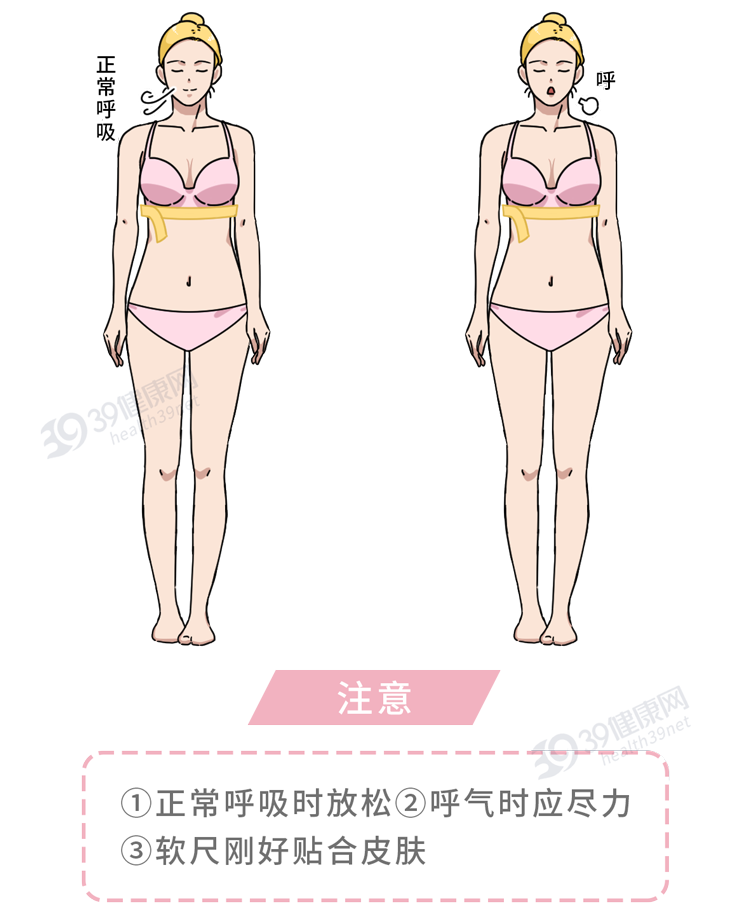 女性如何正确测量自己的“胸围大小”？别害羞，了解之后更健康