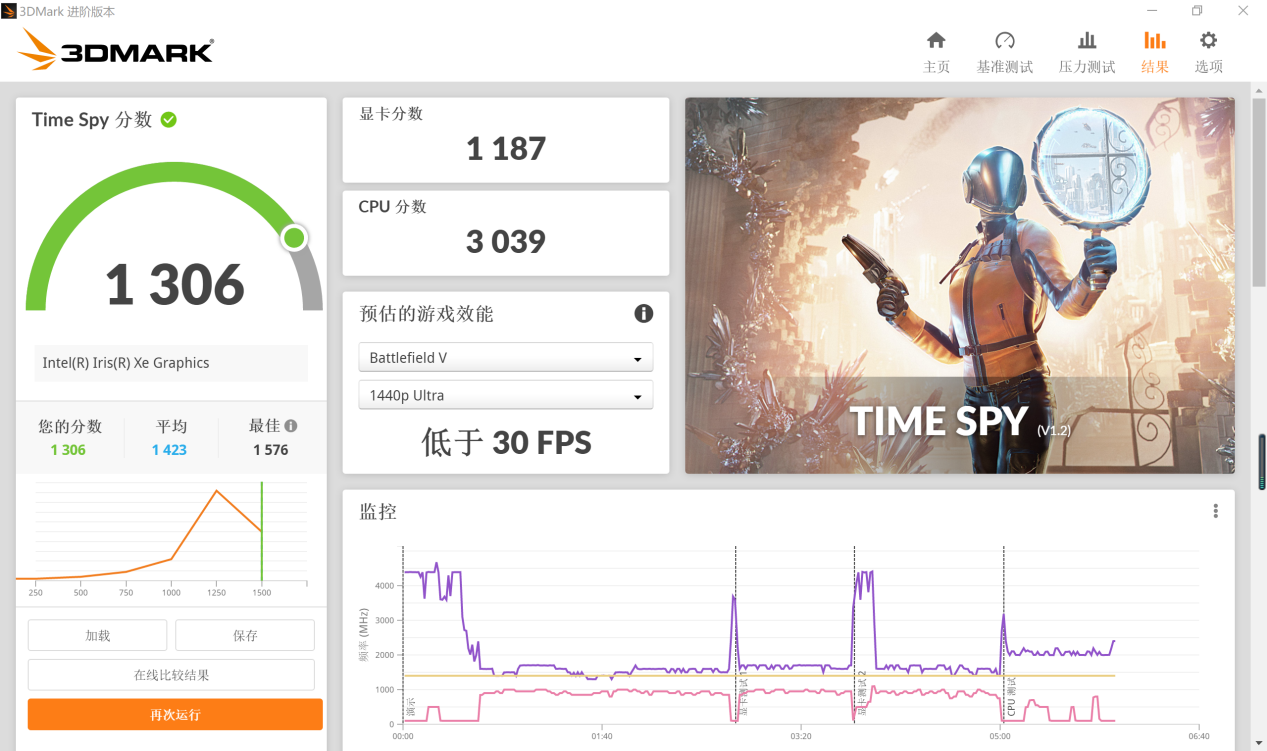 10.1寸掌上笔记本评测：I7+16G+1T，网友：这是要上天的节奏