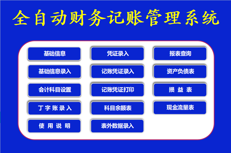 简单的会计记账（发现一27岁的会计）