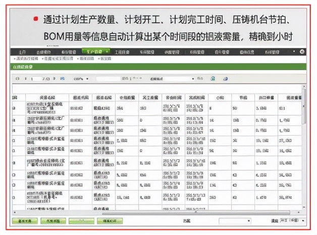 压铸行业广东鸿图携手用友U9实现数字化升级