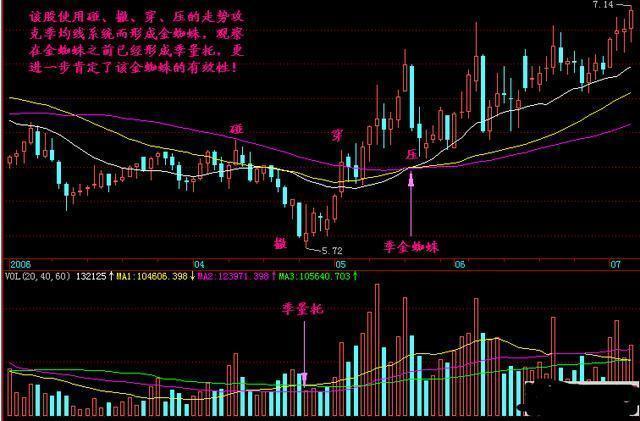 一位民间股神的退市感言：写给所有迷失的散户