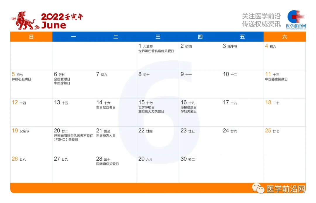一文收藏｜2022年医药卫生相关主题宣传日/周/月