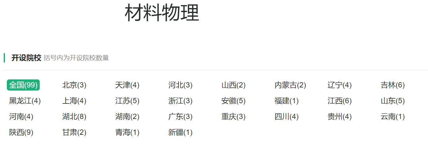 材料类专业：备受重视的“双一流”学科，所属本科专业却不受欢迎
