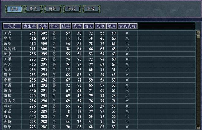 三国志11-“五一居士”YYDS？盘点那些只有老玩家才知道的玩法