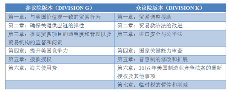 低价商品没活路了？卖家小包业务遇危机？一文让你吃透真相