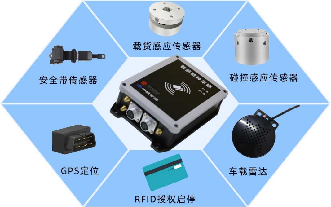 智慧工业车辆(叉车)管理系统专注叉车等工业车辆智能、安全管理