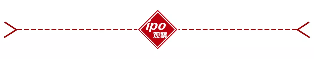 哪吒汽车IPO？70后技术“宅男”将收获一家上市公司