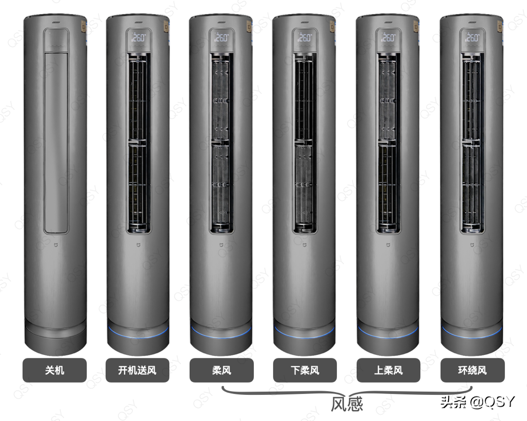 拆小米米家自然风立式空调 松下压缩机带电子阀 少见的高配2匹柜机