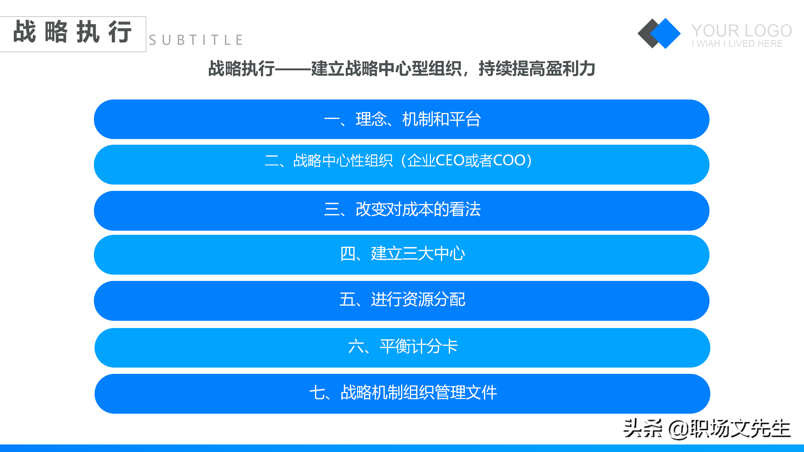 特劳拉战略培训课件，42页企业战略管理培训，公司三增长层面战略