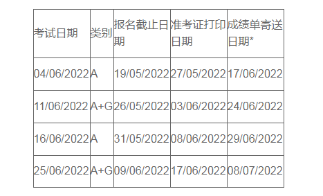 雅思每年几月份考试时间（雅思考试5月6月时间安排表）