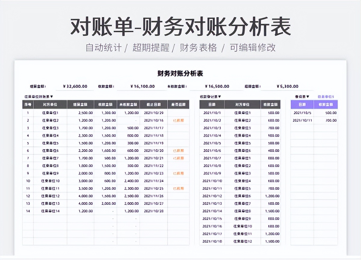 不愧是财务部大神，自制全自动对账单真省心，方便又实用