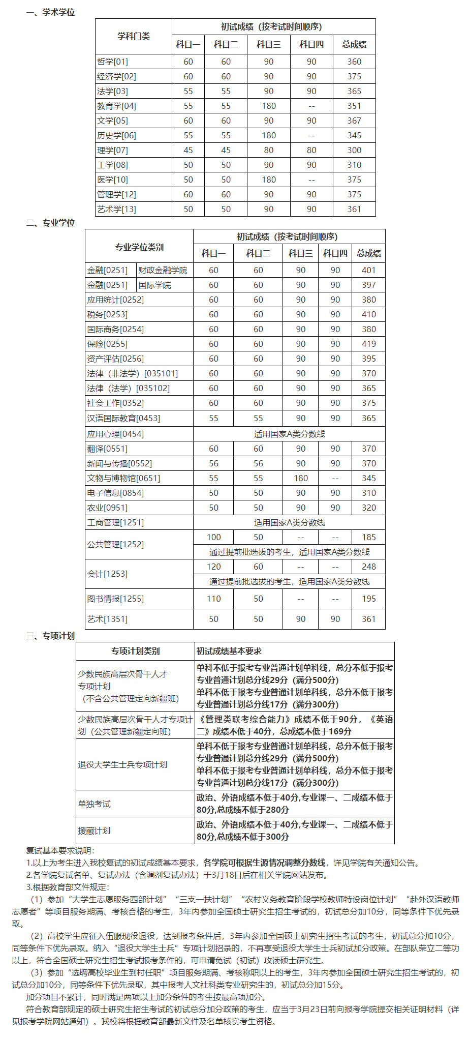 新祥旭：中国人民大学620经济学与管理学考研授课计划/复习安排