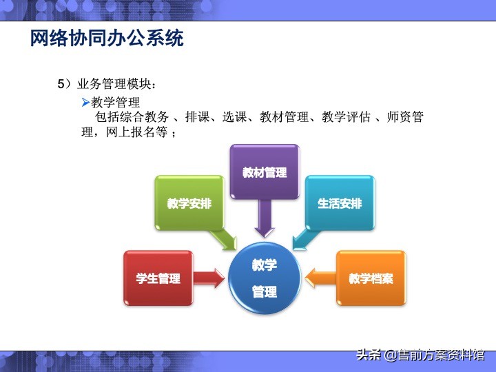 高校信息化解决方案