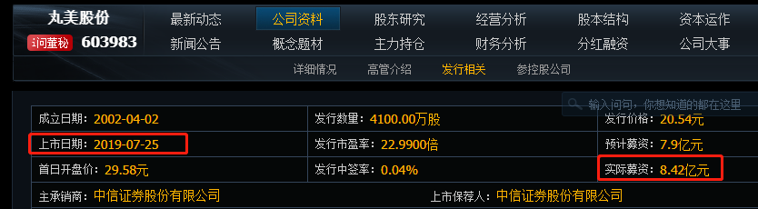 假洋品牌A股捞金!480亿市值没了,几万股民被割韭菜