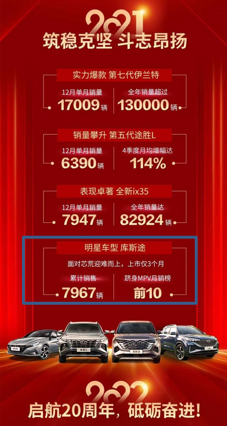 别以为8AT是2.0T专属，这五款1.5T都有配，谁最厚道？