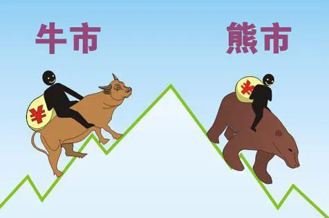 浅谈牛市与熊市，何为牛市、何为熊市？给投资者一点建议