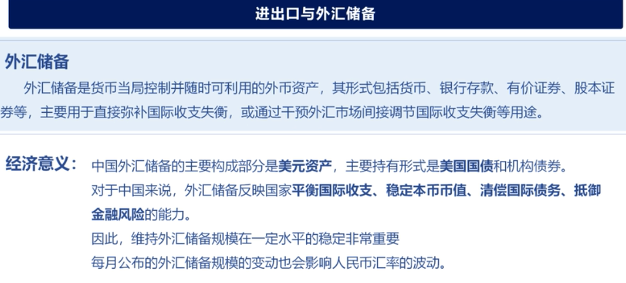 储备外汇是什么意思_储备货币和外汇储备的区别_我国外汇储备超常增长思考