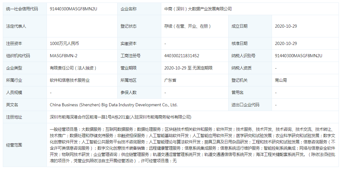 深圳产业公司股权转让