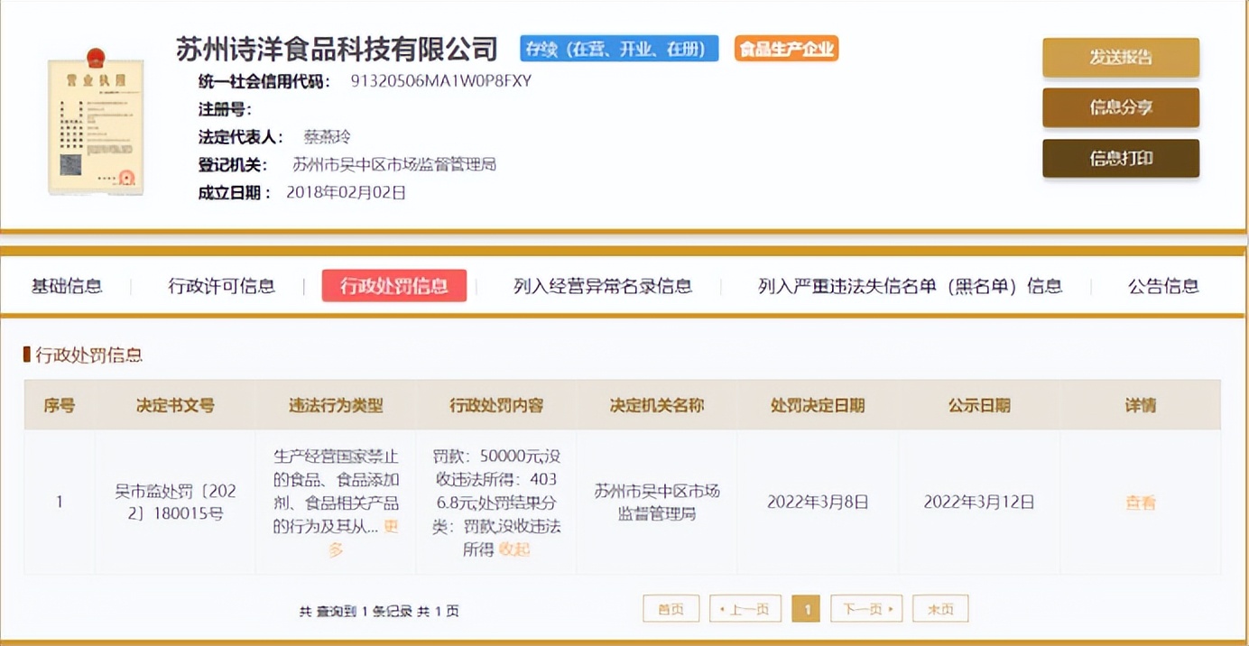 廣東發布：蘇州詩洋食品“松脯”2款肉粉松不合格 生產企業被罰5萬