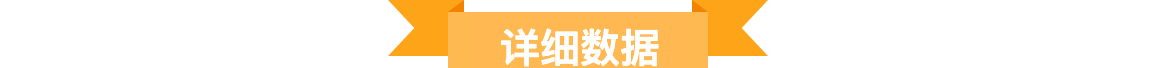 雪佛兰乐骋金秋特惠，限时报价火热开启
