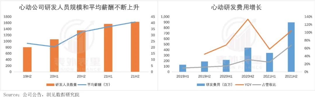 TapTap塌房，“中国Steam”的故事结束了