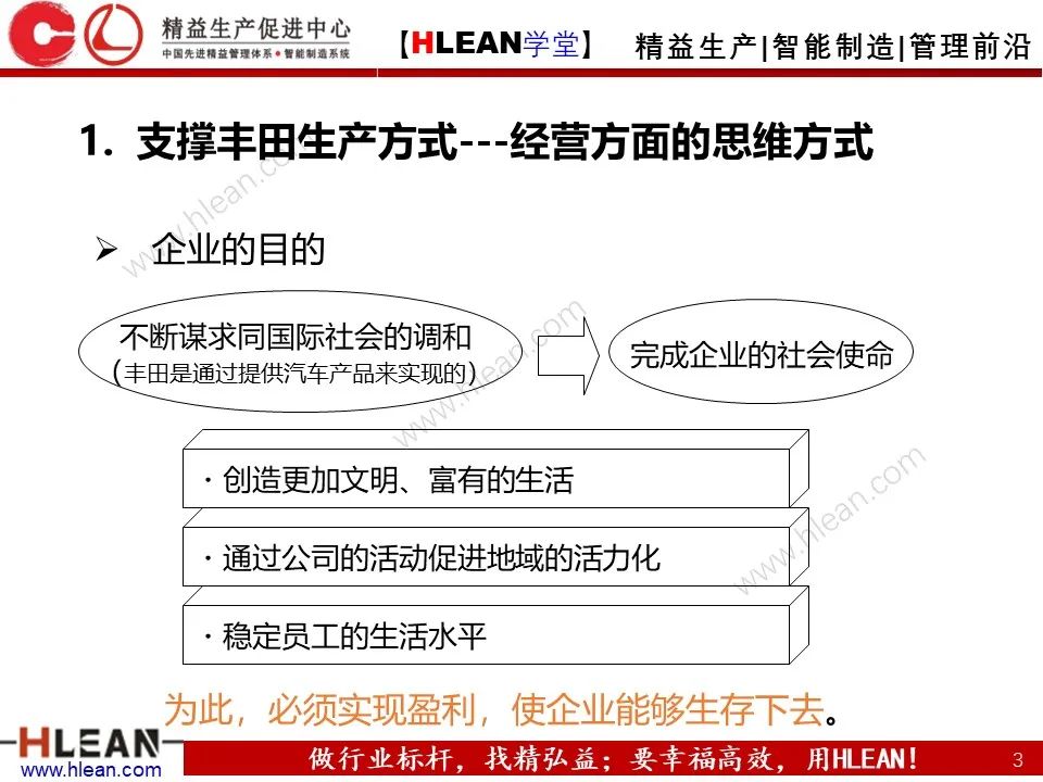 「精益學堂」淺談 豐田生產方式