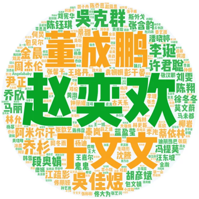 化妝品營(yíng)銷策略都有哪些？化妝品市場(chǎng)營(yíng)銷策略分析