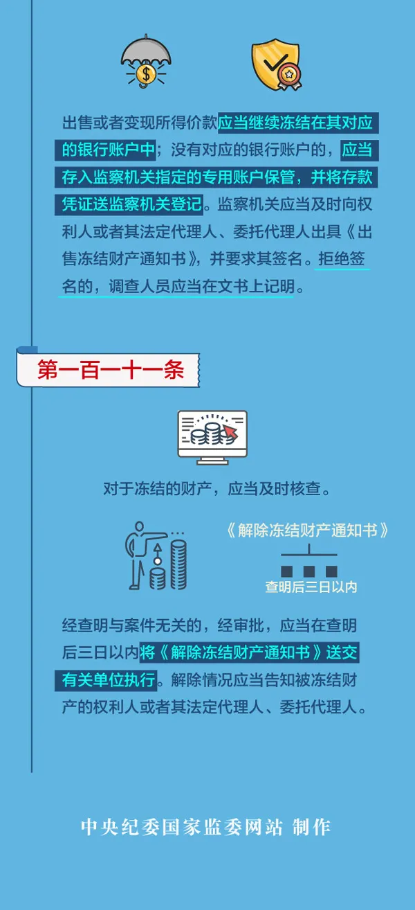ͼ취ʵʩ | ծȯƱôѯ永Ʋ?