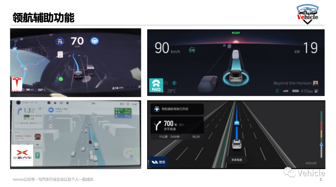 浅谈高阶智能驾驶-领航辅助的技术与发展