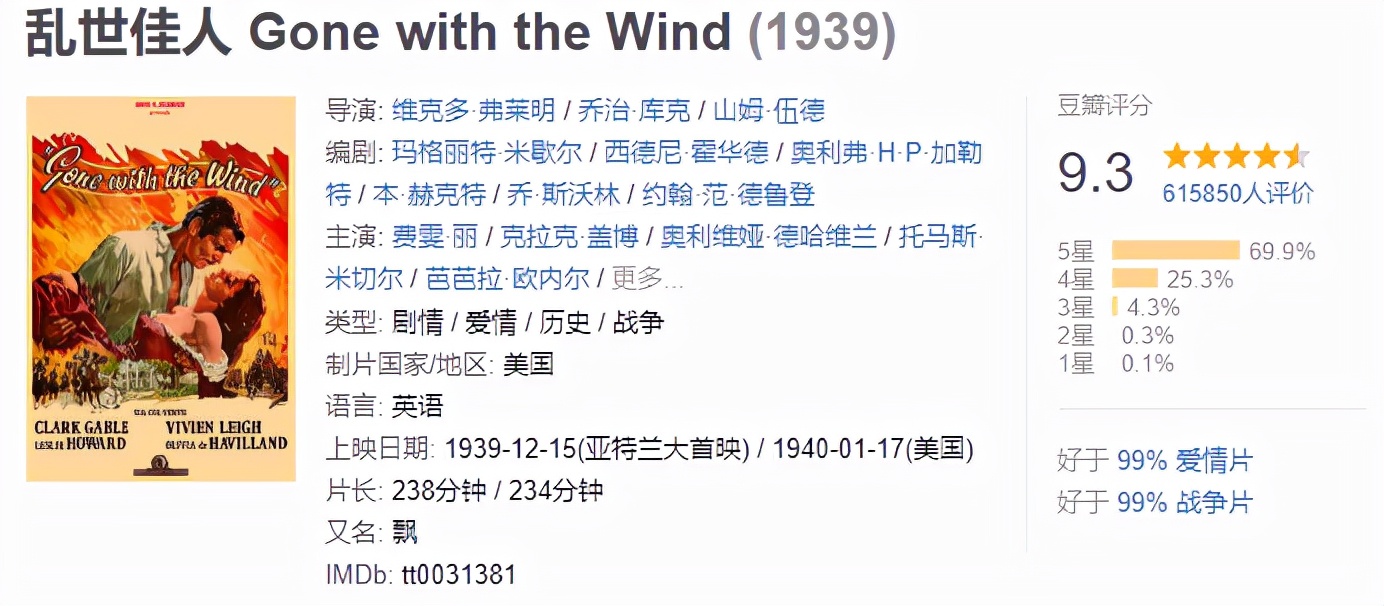 看了这十部电影，你会更懂爱情