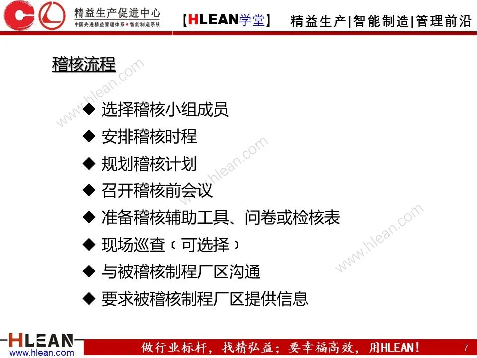稽核這么做就對啦！- 管理系統內部集合培訓