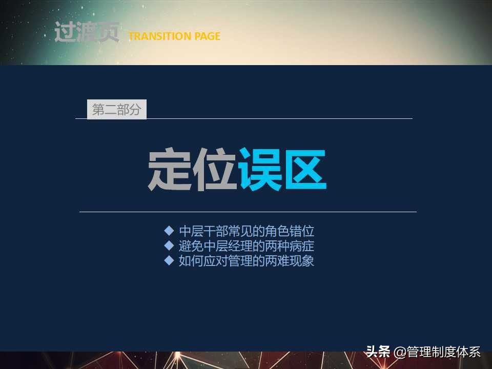 企业管理领导培训（44页）