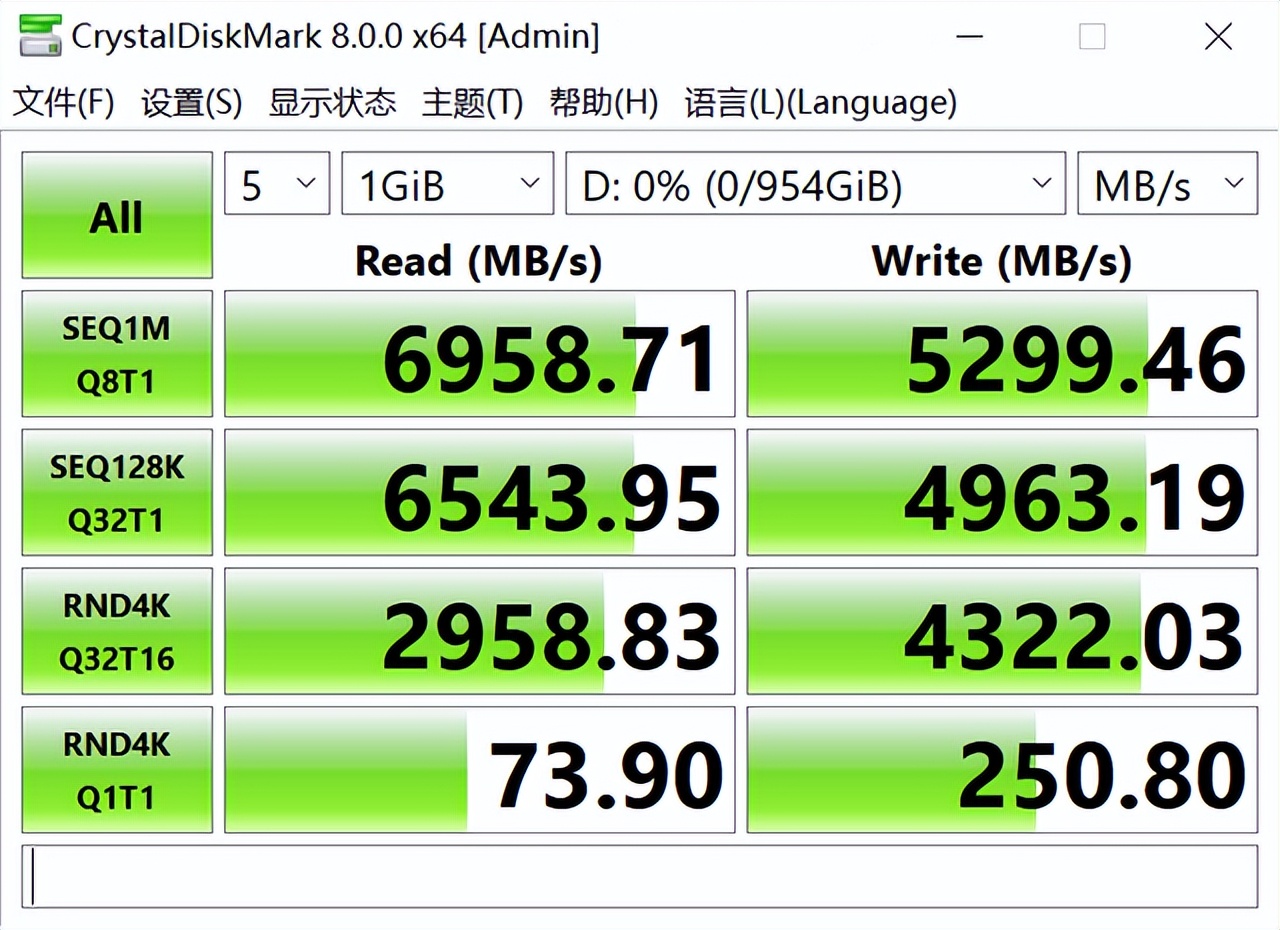 SSD更新固件會更快更穩？三平臺實測告訴你答案