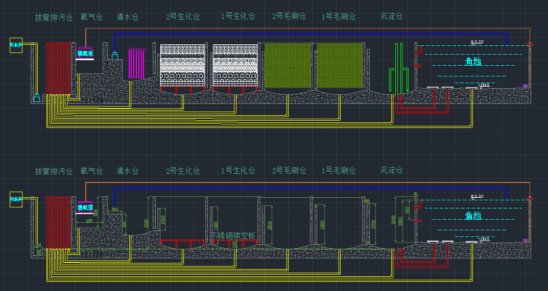 鱼池过滤系统设计鱼池过滤系统的简单方法